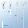 Amazon Bestseller: Surge protector outlet, with 5 sockets and 2 PD20W USB C chargers Specification image